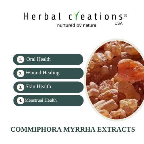 Commiphora Myrrha extracts supplier
